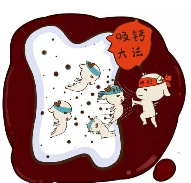 懷孕后這樣補鈣就可以了,有沒有流量都要看! 懷孕后這樣補鈣就可以了,有沒有流量都要看!