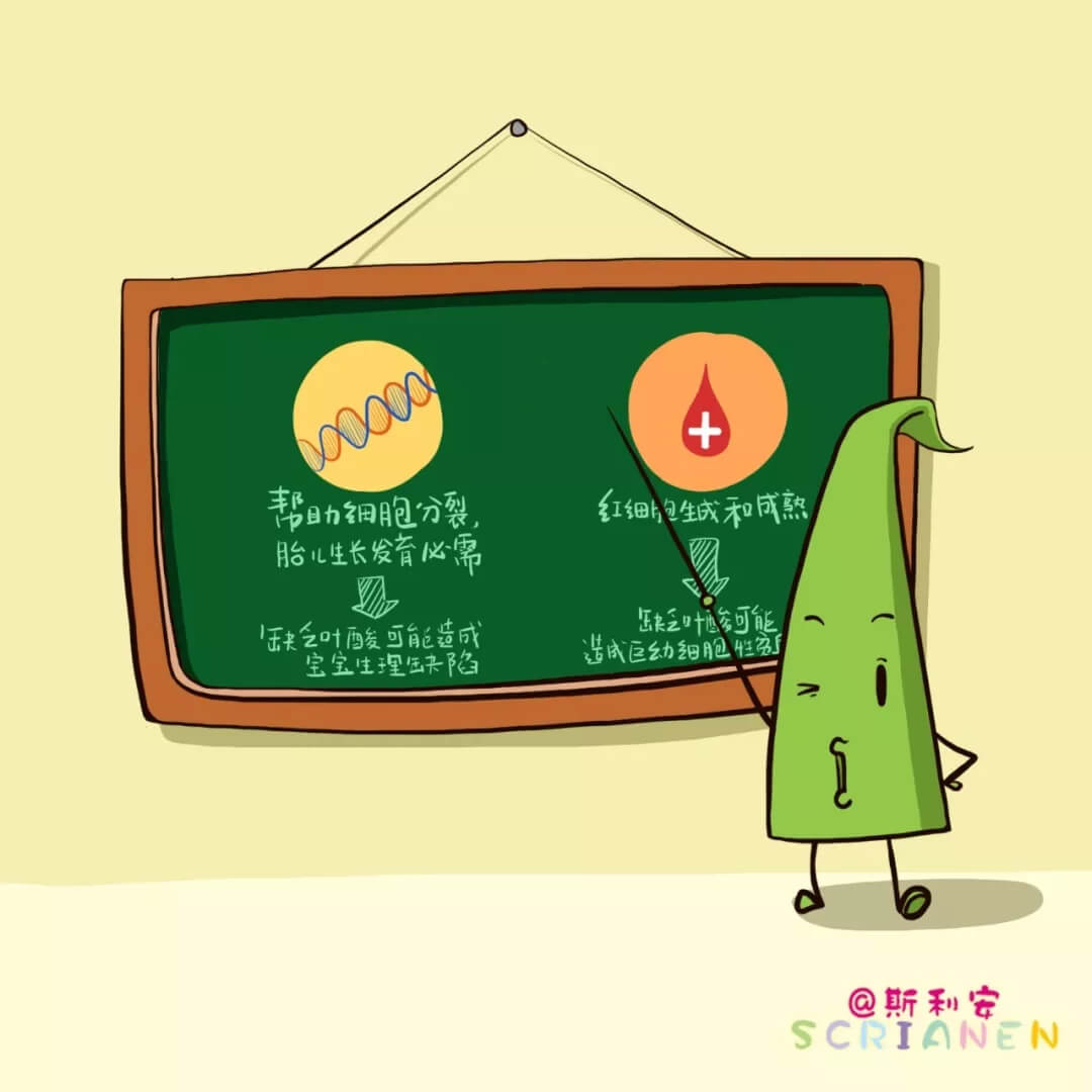 備孕吃了3個月葉酸沒懷上,還需要繼續(xù)吃嗎? 備孕吃了3個月葉酸沒懷上,還需要繼續(xù)吃嗎?